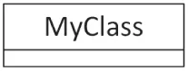 A table with only header. The title is MyClass.