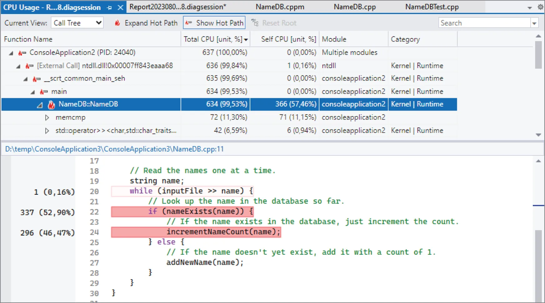 A snapshot illustrates a C P U usage report and a section of C++ code. The report has C P U usage, R 8 diagsession, shows various function names along with total C P U unit, self C P U unit, module, and category.